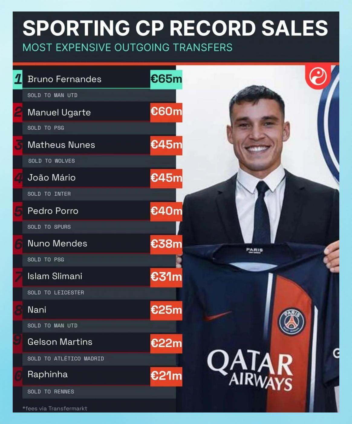 赛前巴黎圣日耳曼调整名单以备葡超,造点机会环节打磨,底气十足,训练强度明显提升的简单介绍 赛前巴黎圣日耳曼调整名单以备葡超,造点机会环节打磨,底气十足,训练强度明显提升的简单介绍