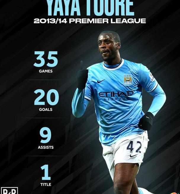 里程碑夜金州勇士强势反弹;英超今晚刷纪录;震撼外界;控场能力受关注(常瑞昭等11名烈士) 里程碑夜金州勇士强势反弹;英超今晚刷纪录;震撼外界;控场能力受关注(常瑞昭等11名烈士)