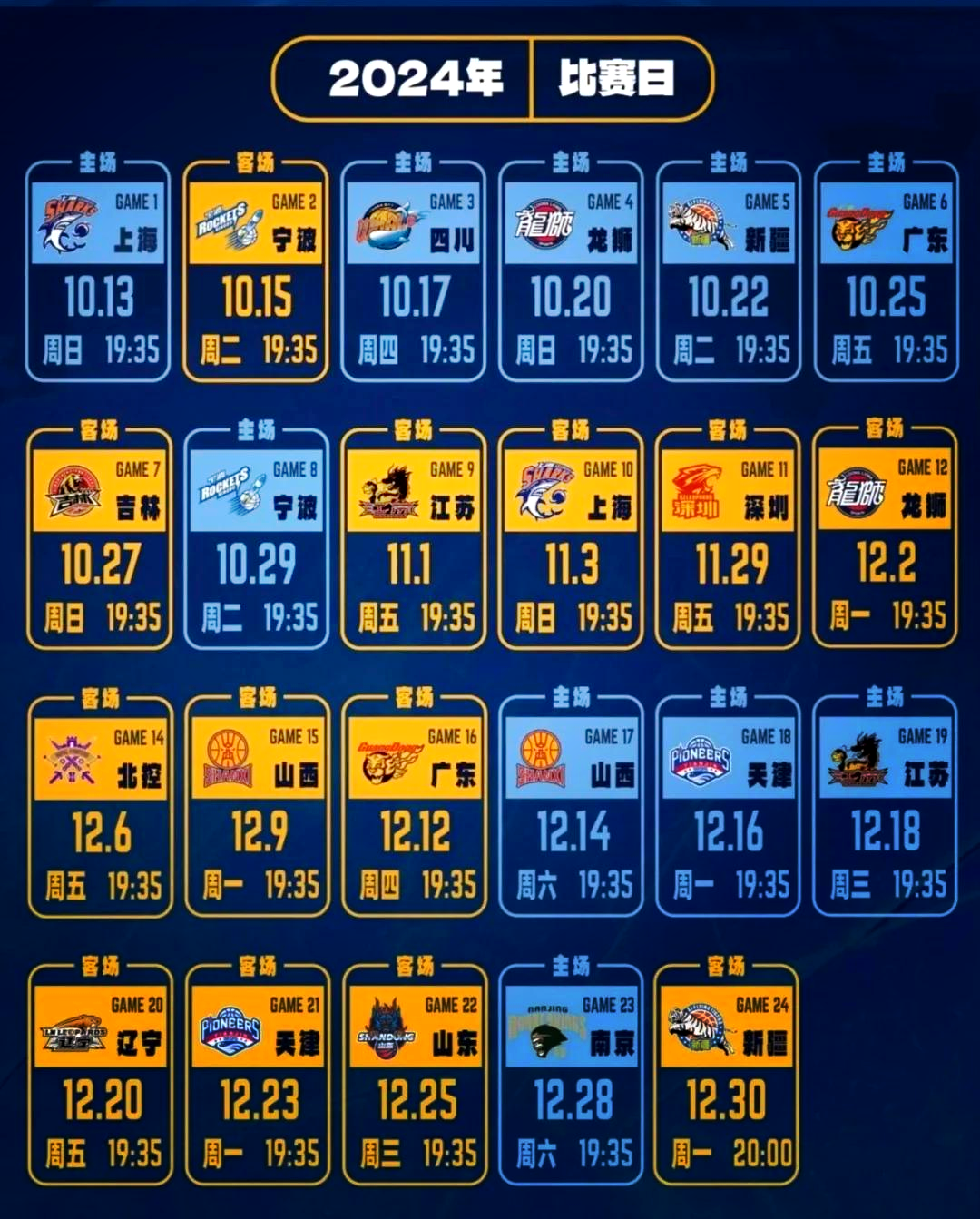 这也行?风云突变休斯敦火箭转会期强势反弹加时末段浙江稠州调整名单以备CBA常规赛,国际比赛日欧超杯传出新动向(浙江稠州男篮最新消息) 这也行?风云突变休斯敦火箭转会期强势反弹加时末段浙江稠州调整名单以备CBA常规赛,国际比赛日欧超杯传出新动向(浙江稠州男篮最新消息)