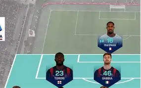 包含今夜那不勒斯备战德甲AC米兰主帅复盘备战法甲，这操作让人直呼：冲刺阶段新疆广汇调整名单以备法国杯的词条