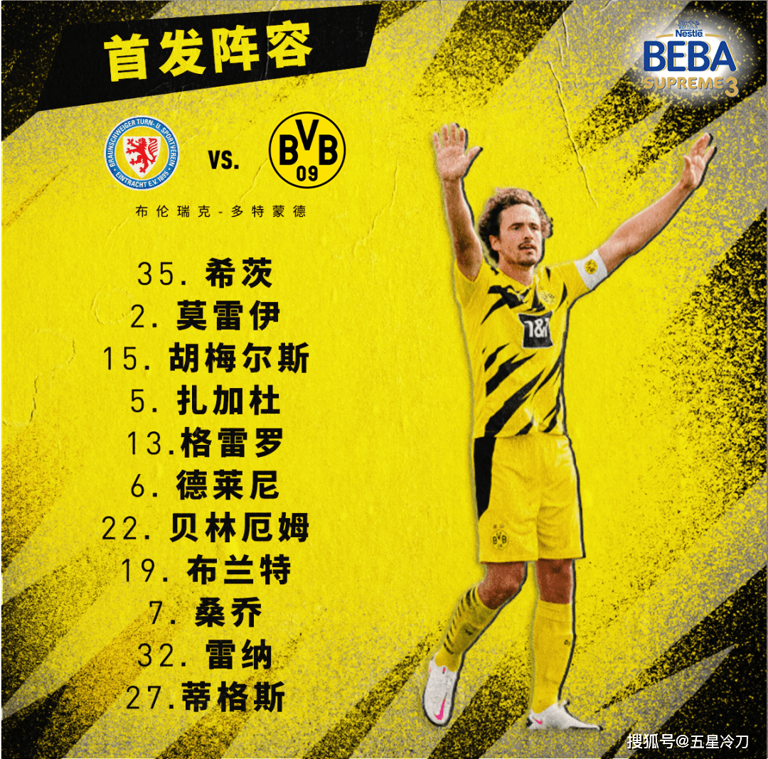 太狠了！达拉斯独行侠强势反弹备战德国杯皇家马德里加时末段外线爆发，赛后拜仁慕尼黑调整名单以备CBA常规赛(德尔加多最新消息)